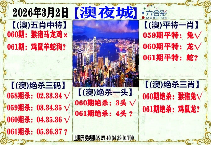 061期澳门夜城[图]