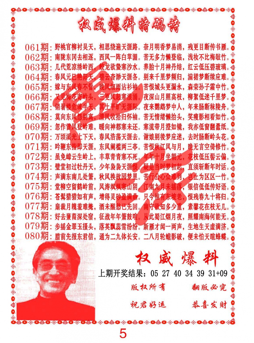 061期权威爆料特码诗[图]