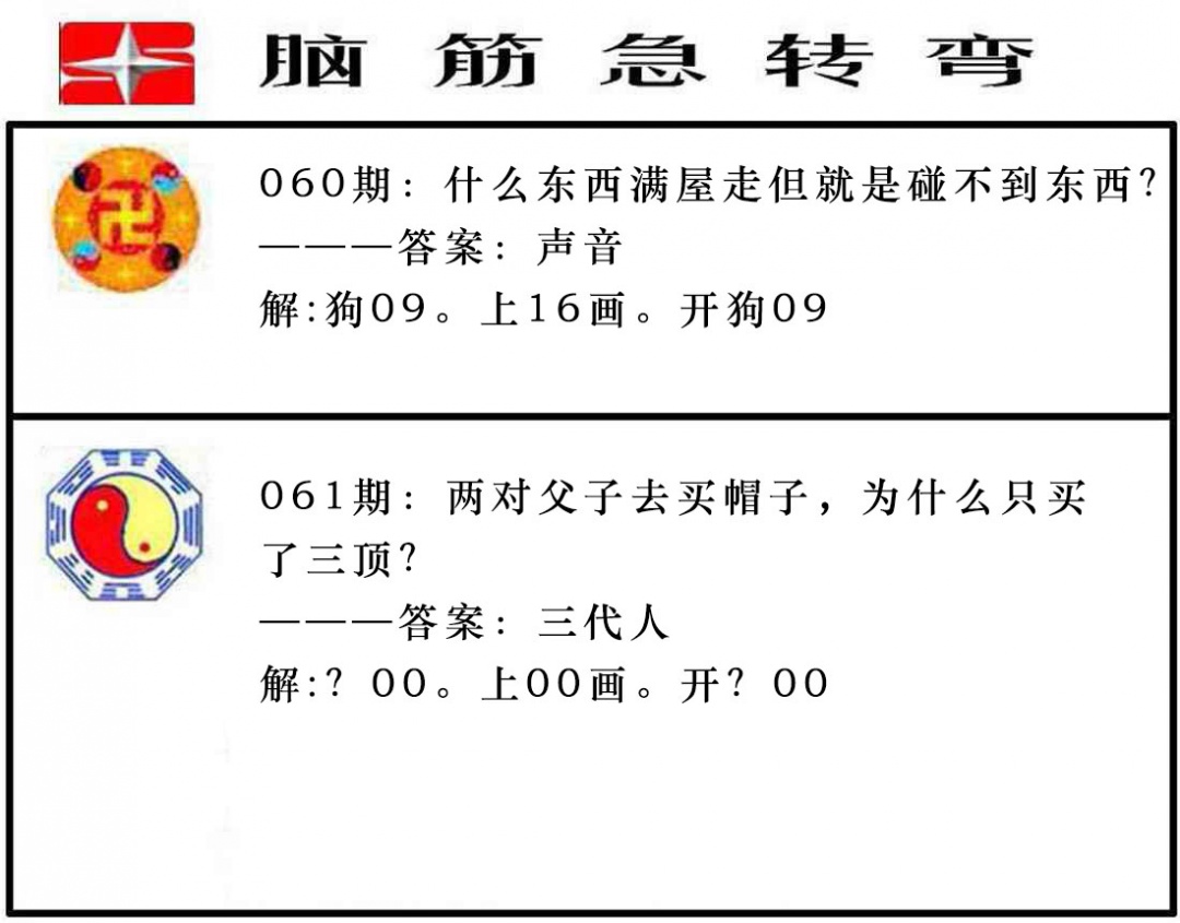 061期脑筋急转弯[图]