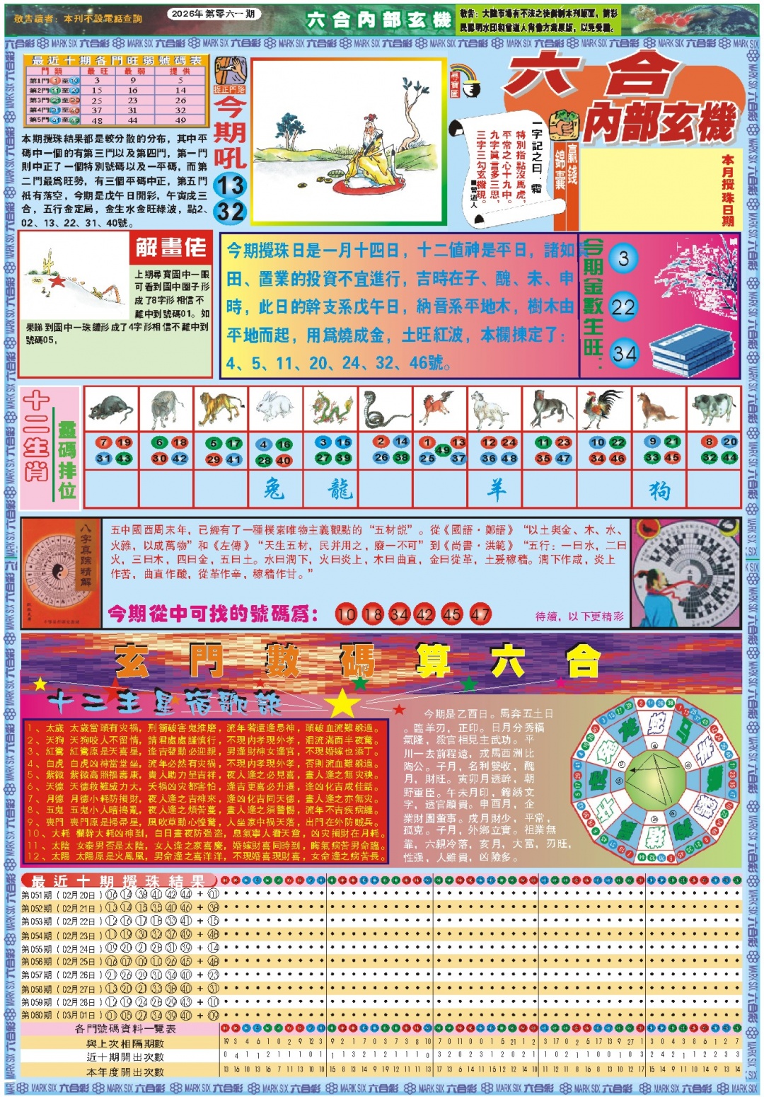 061期六合内部玄机A[图]