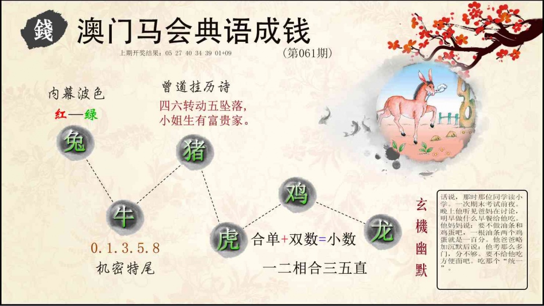 061期典语成钱[图]
