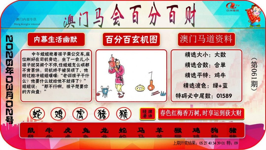 061期百分百财经[图]