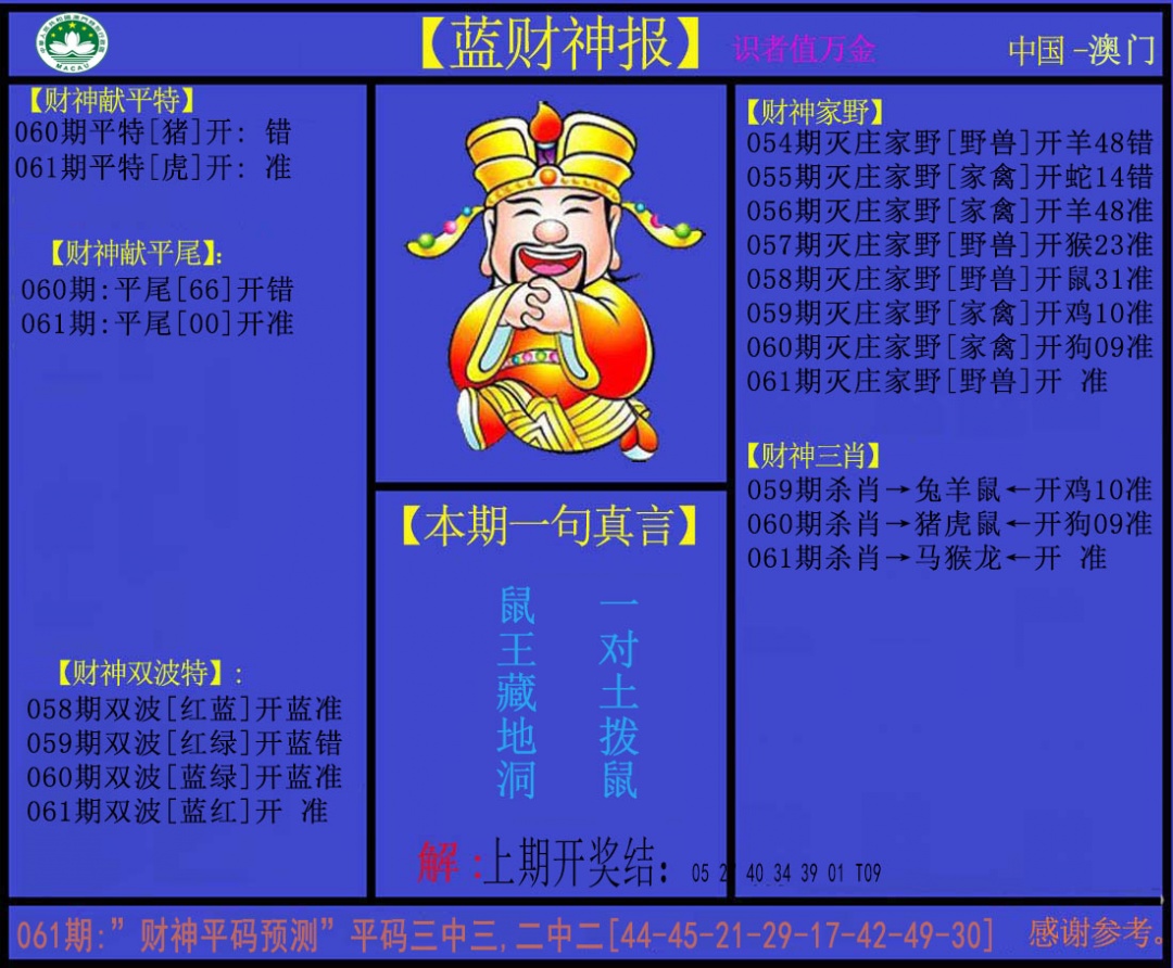 061期蓝财神[图]