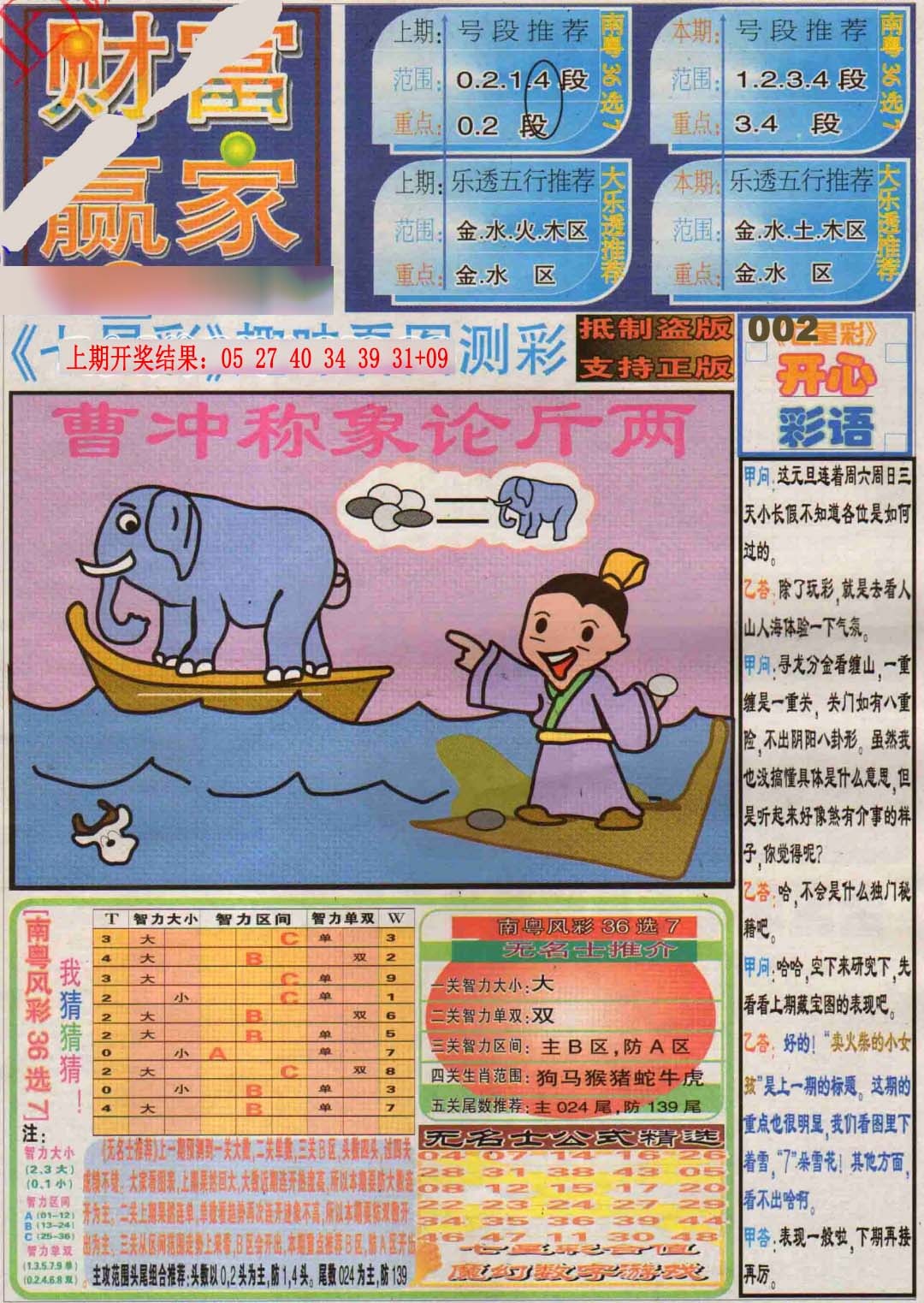 061期财富赢家（七星彩）[图]