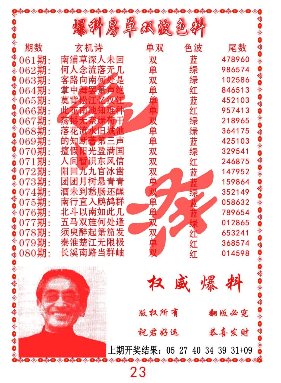 061期爆料房单双波色料[图]