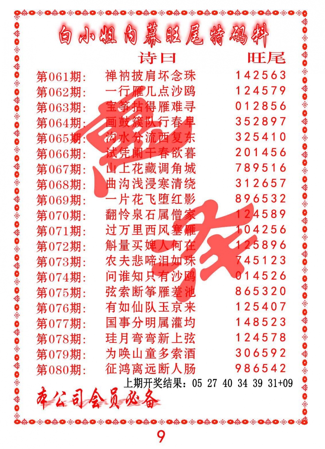 061期内幕旺尾特码料[图]