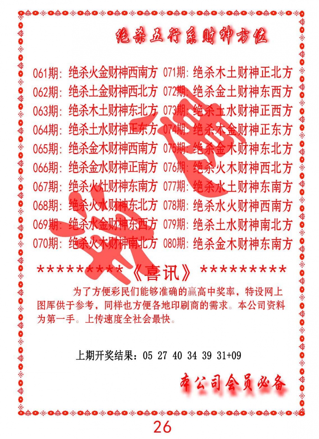 061期绝杀五行及财神方位[图]