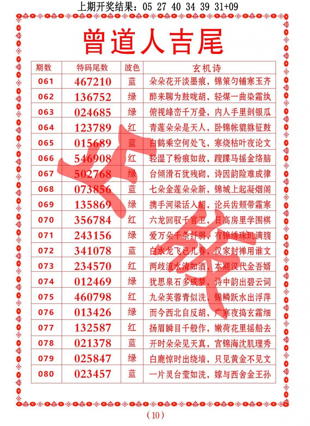 061期曾道人吉尾[图]