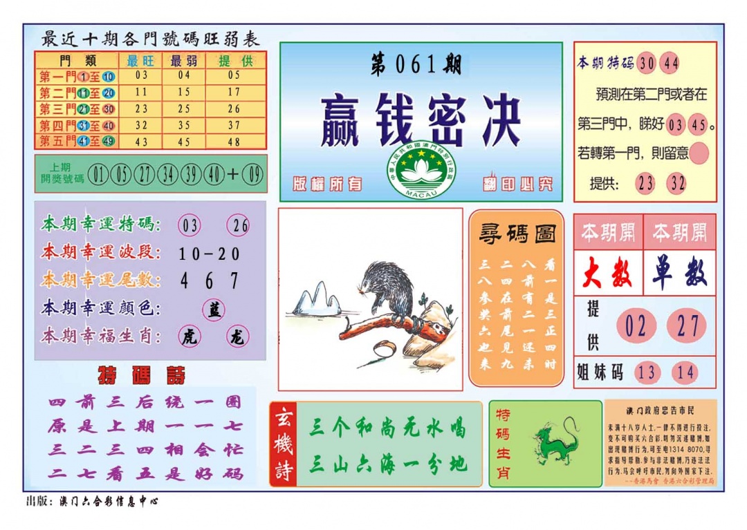061期赢钱秘诀[图]