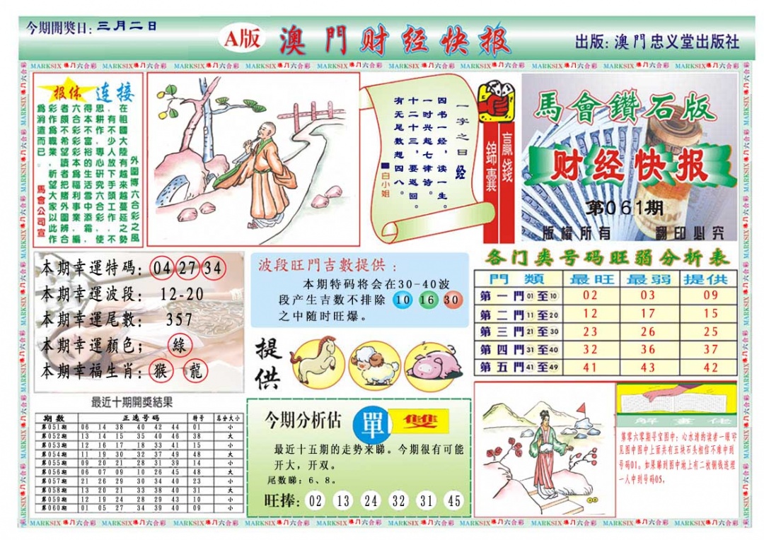 061期财经快报A[图]