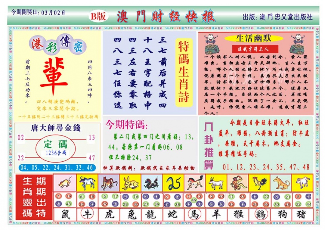 061期财经快报B[图]