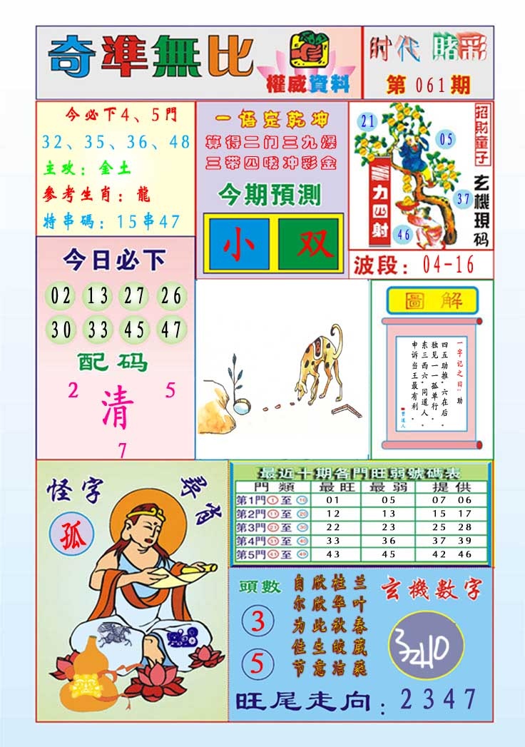 061期奇准无比[图]