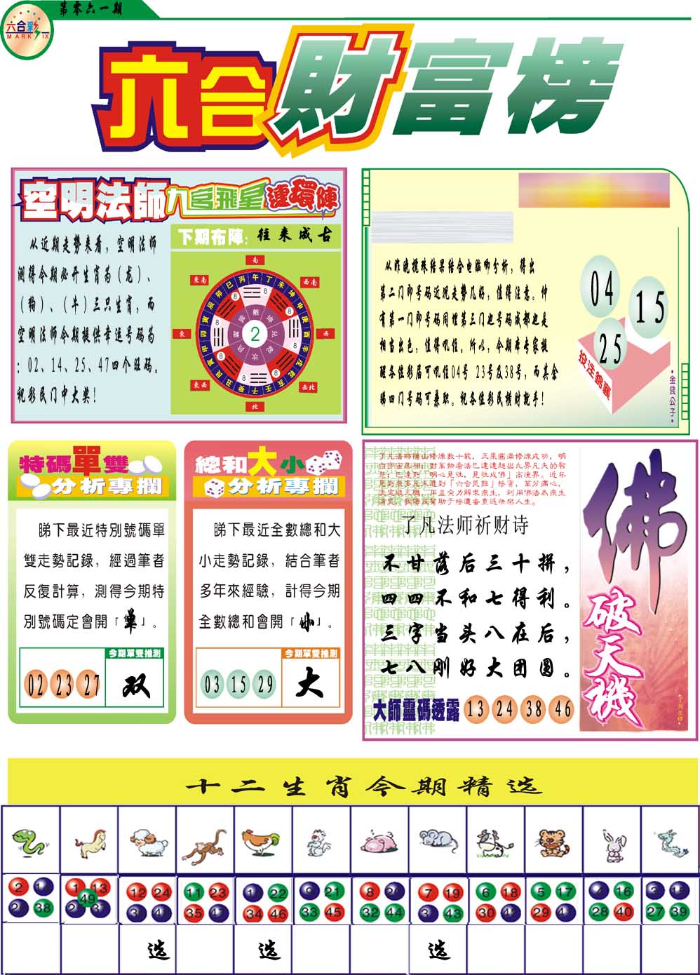 061期财富榜[图]