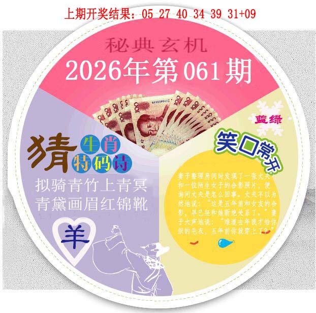 061期六合秘典[图]