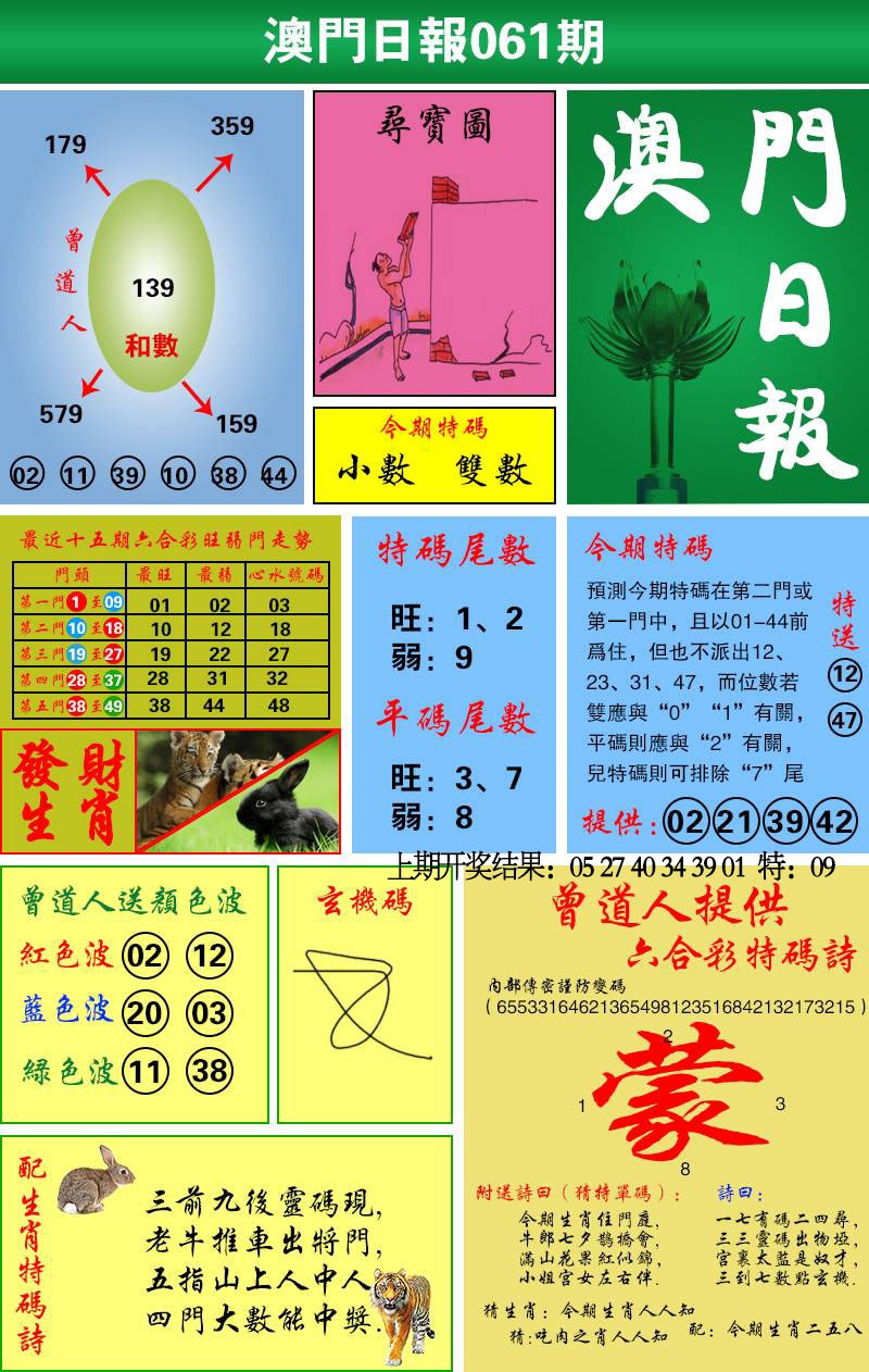 061期澳门日报[图]