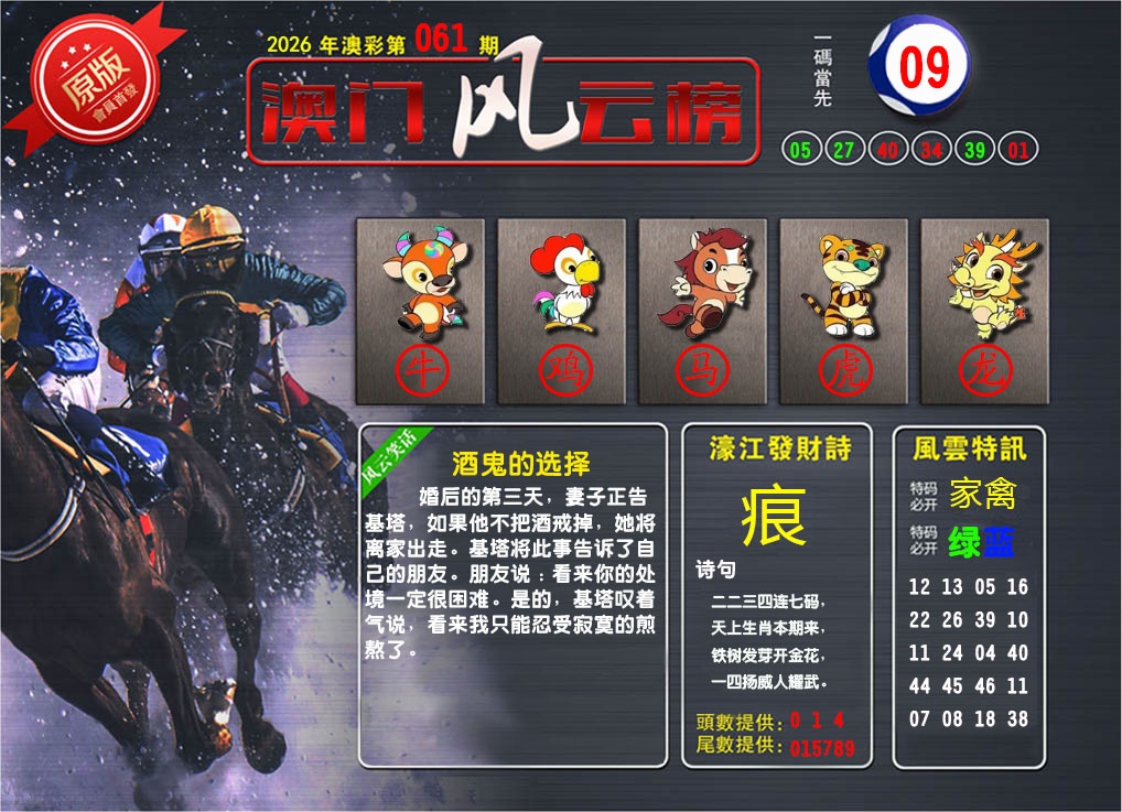 061期澳门风云榜[图]