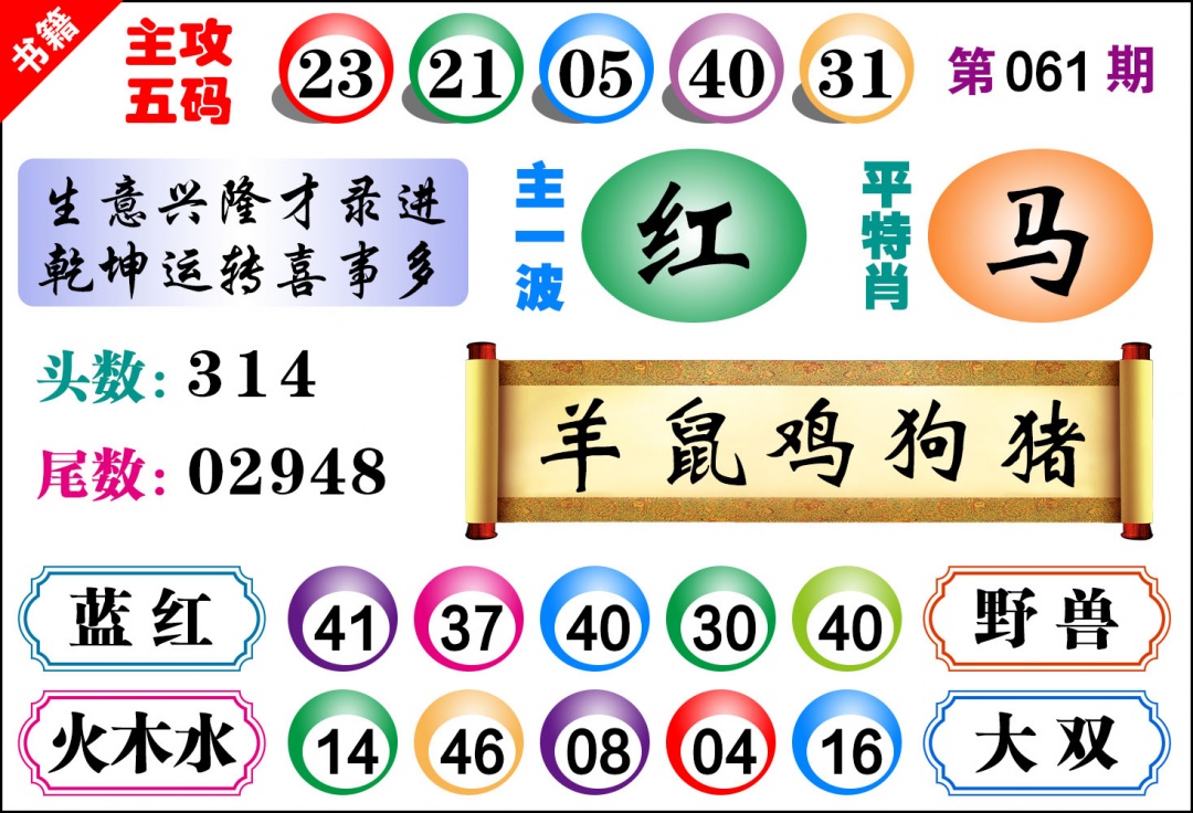 061期澳门主攻五码[图]
