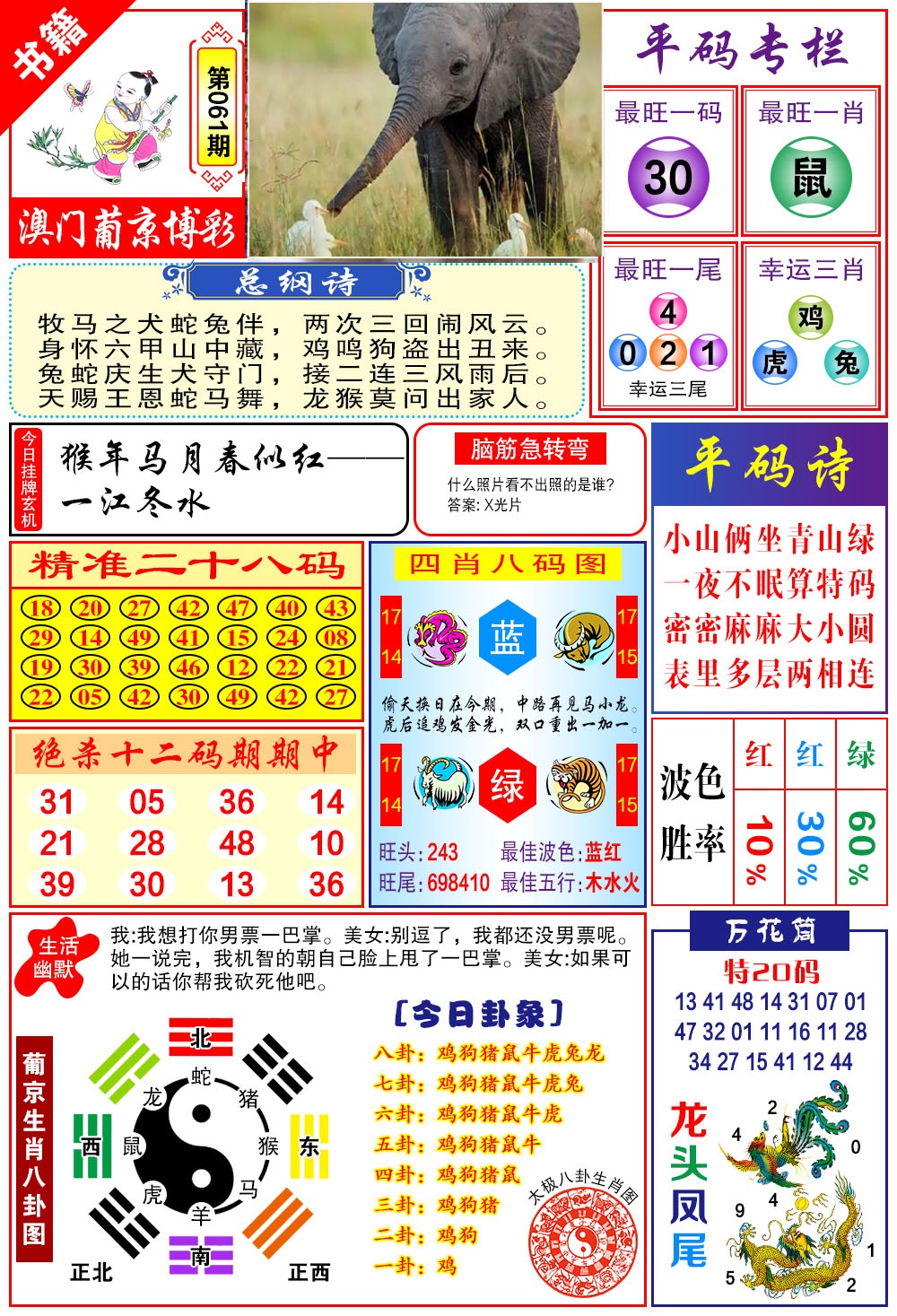 061期澳门万花筒[图]