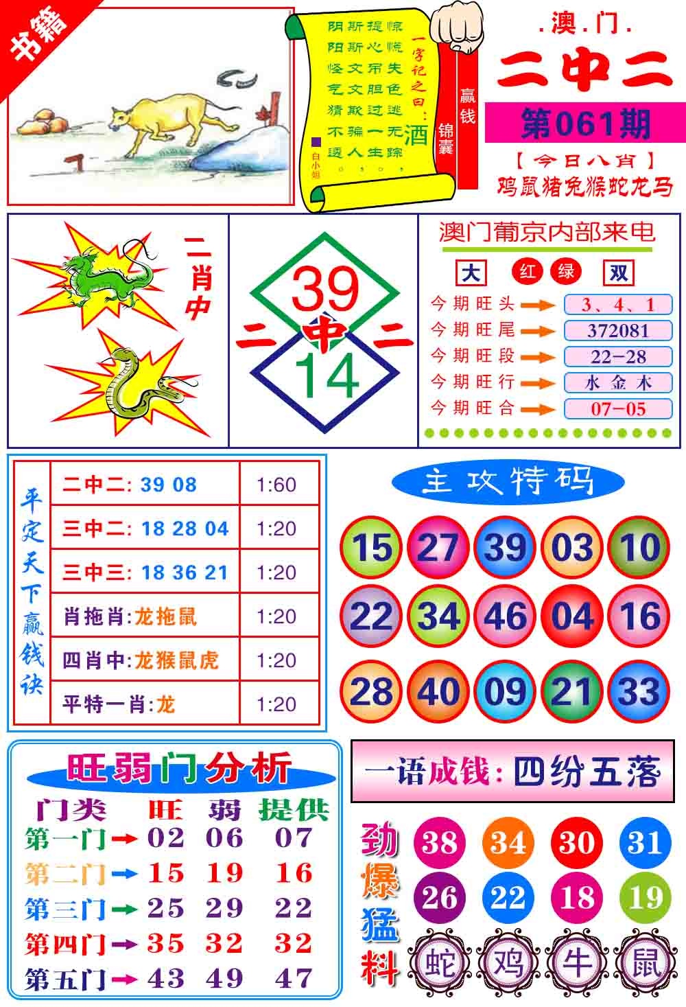 061期澳门平天下[图]