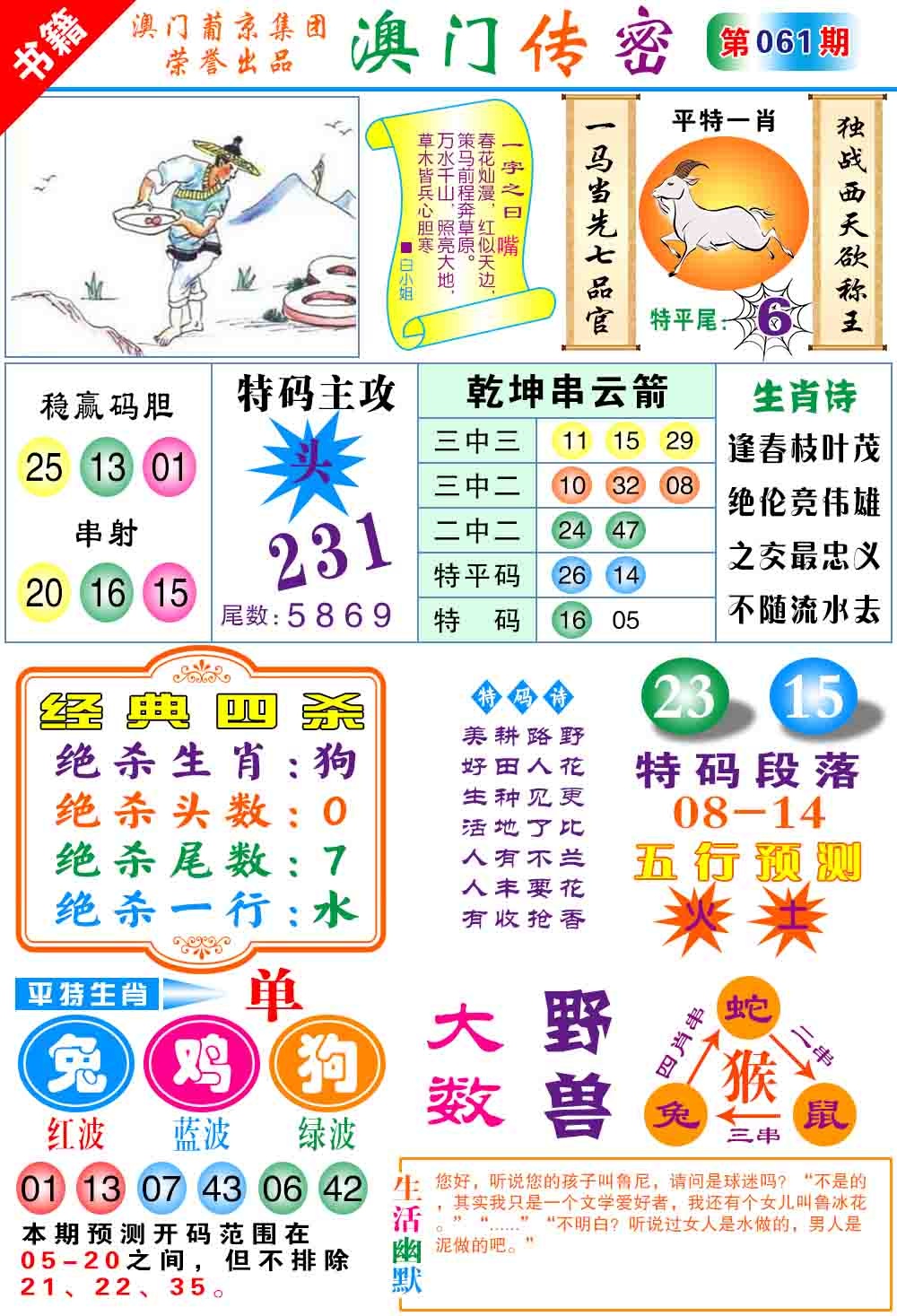 061期澳门传密心水[图]