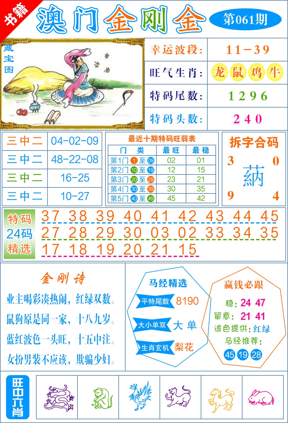 061期澳门金刚金[图]