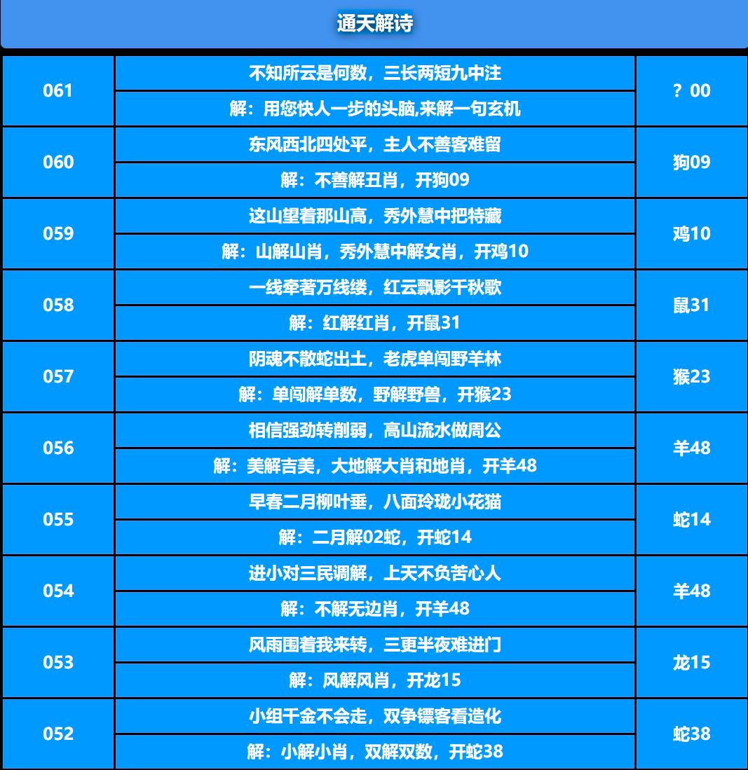 061期通天解诗[图]