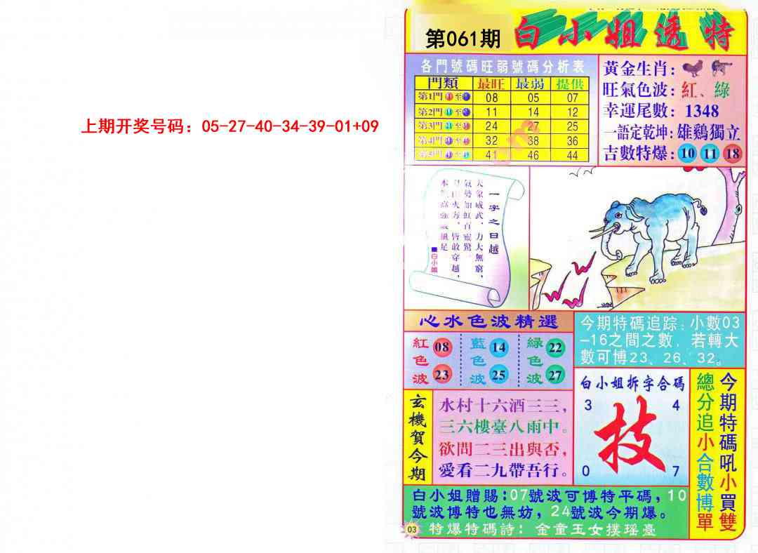 061期白小姐透特[图]