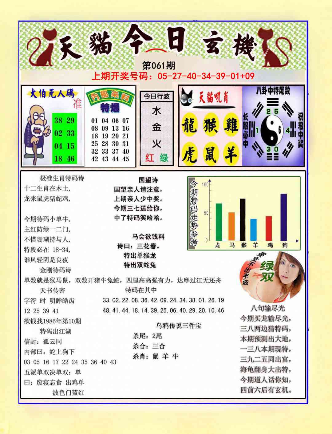 061期今日玄机图A[图]