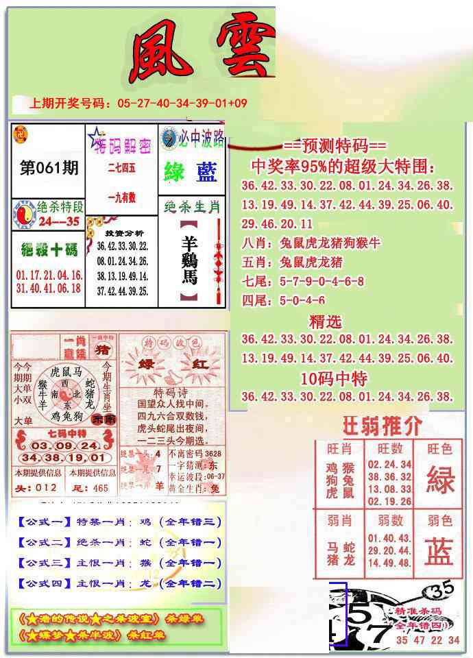 061期风云榜[图]