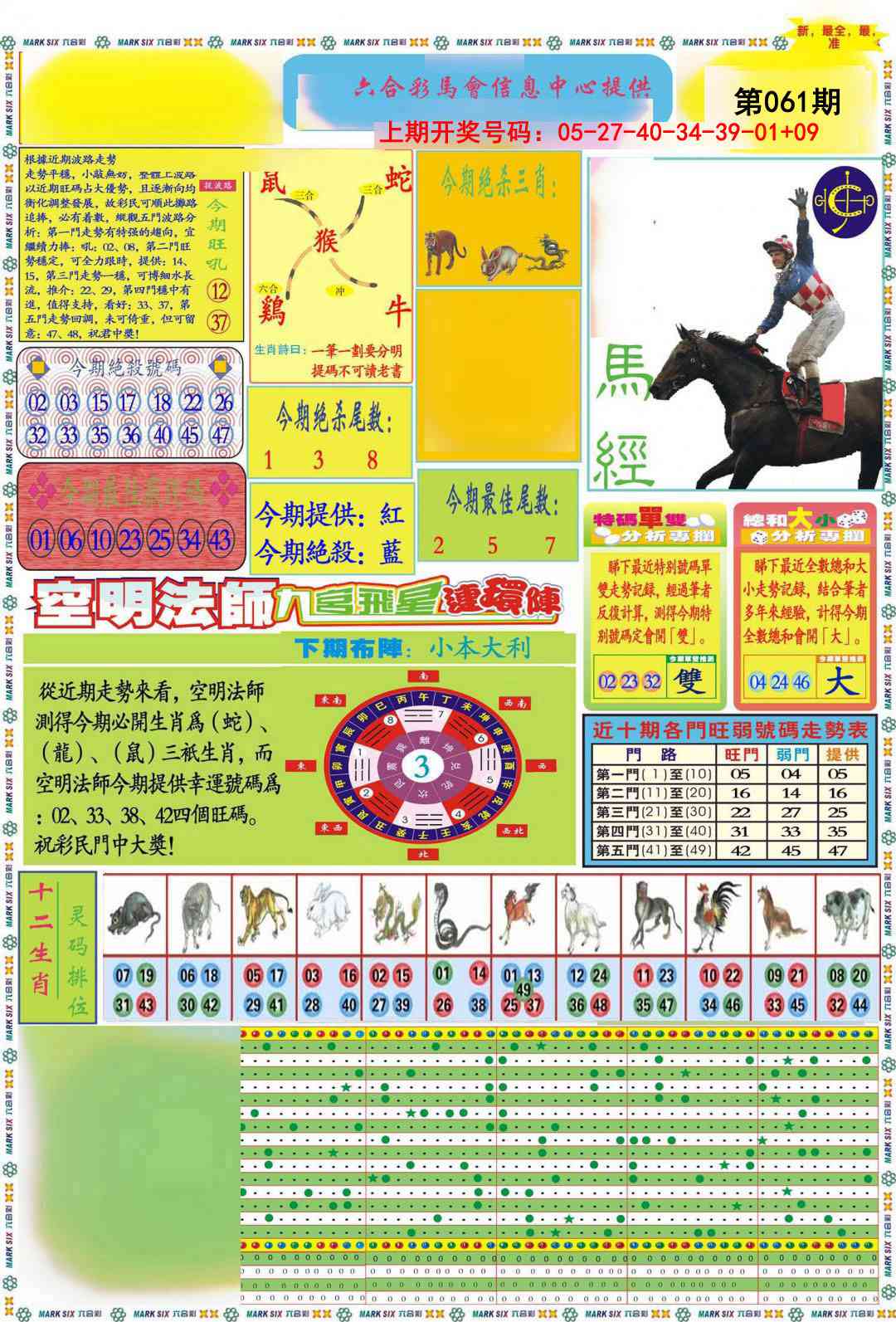 061期九龍马经A(推荐)[图]