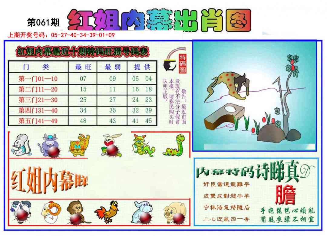 061期红姐内幕出肖[图]