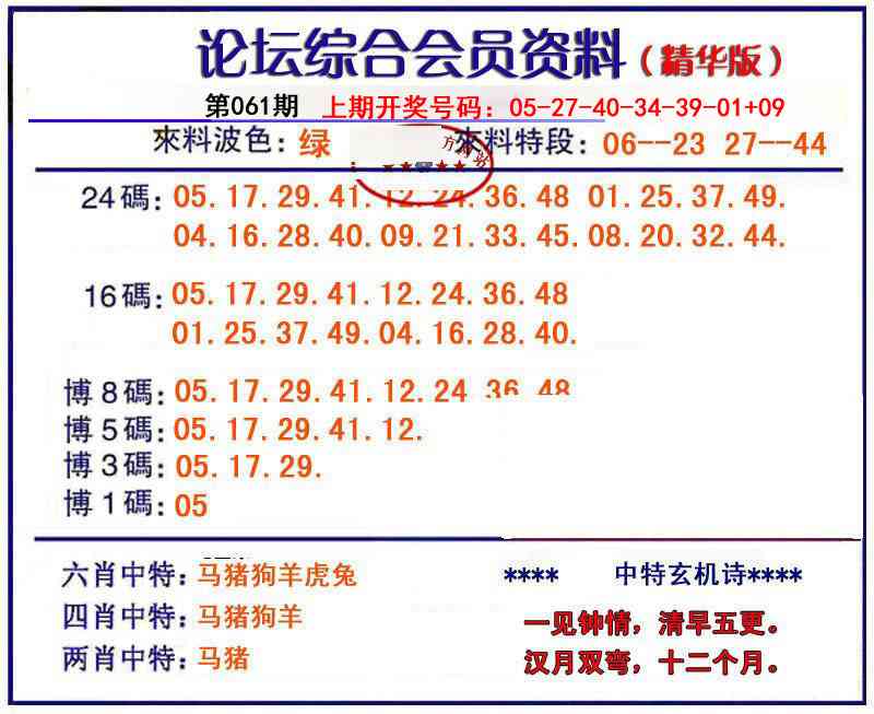 061期综合会员资料[图]