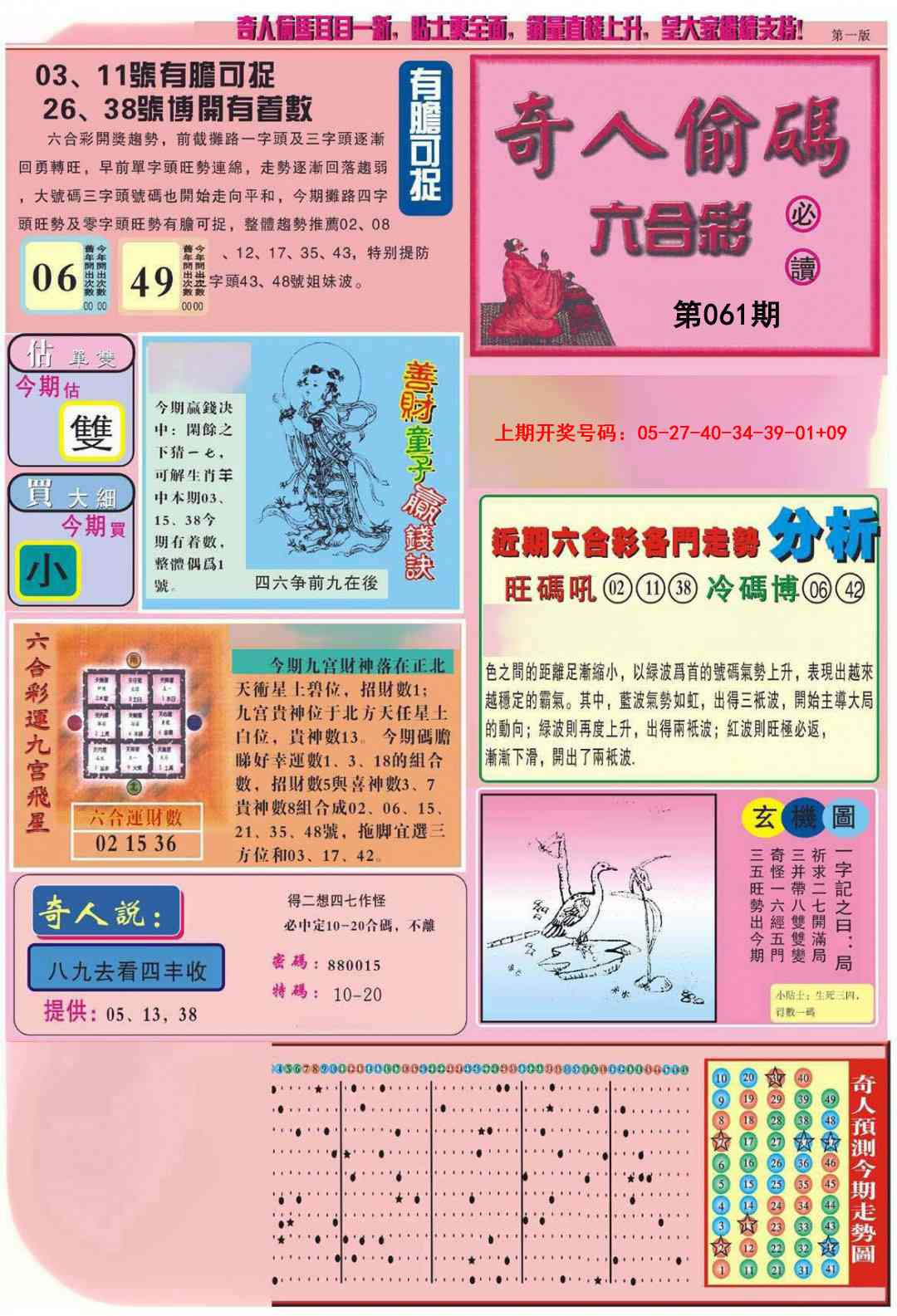 061期老奇人偷码A[图]