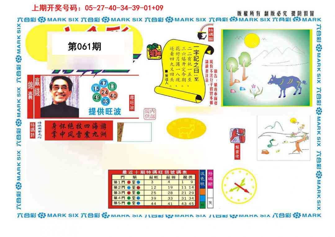 061期新特码王[图]