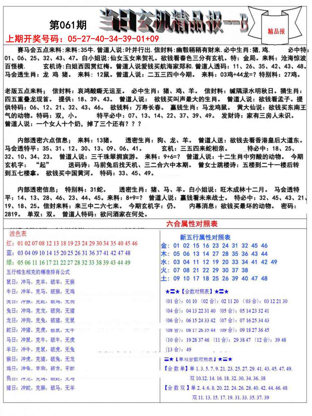 061期当日玄机精品报B[图]