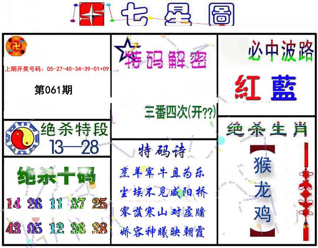 061期七星图B[图]