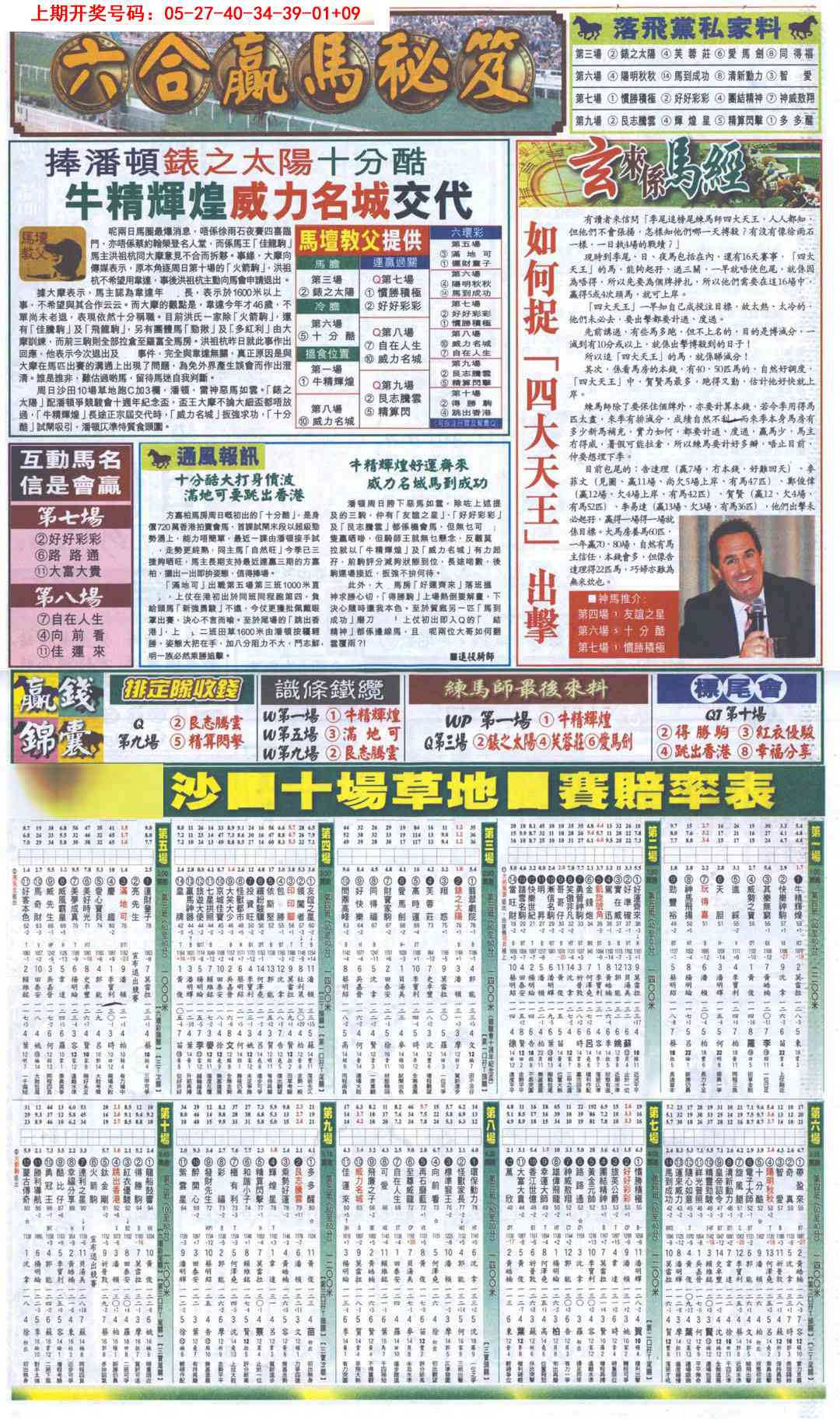 061期新报跑狗B[图]