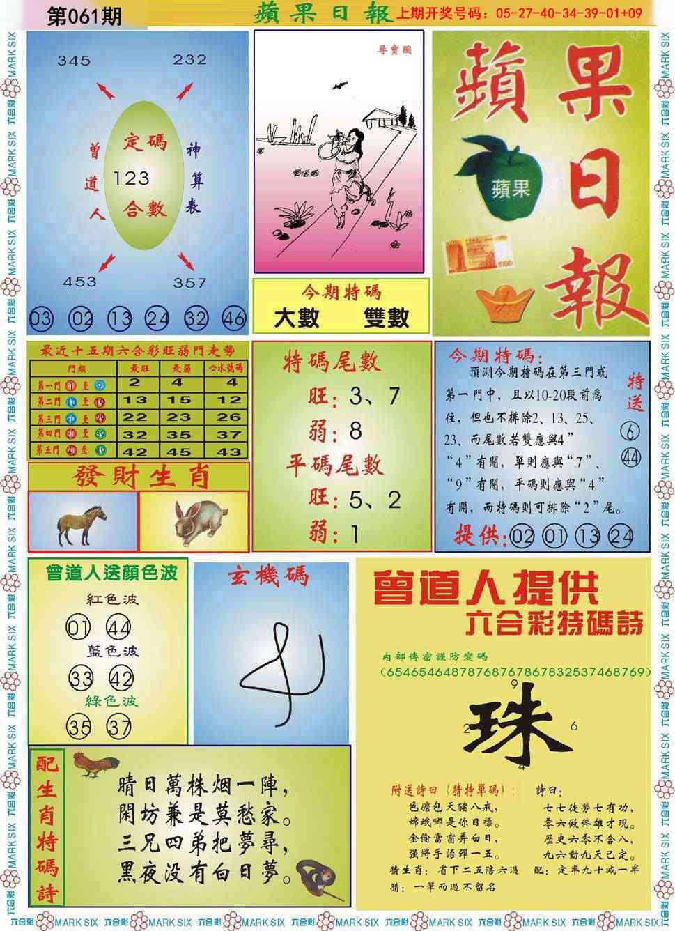 061期青苹果日报[图]