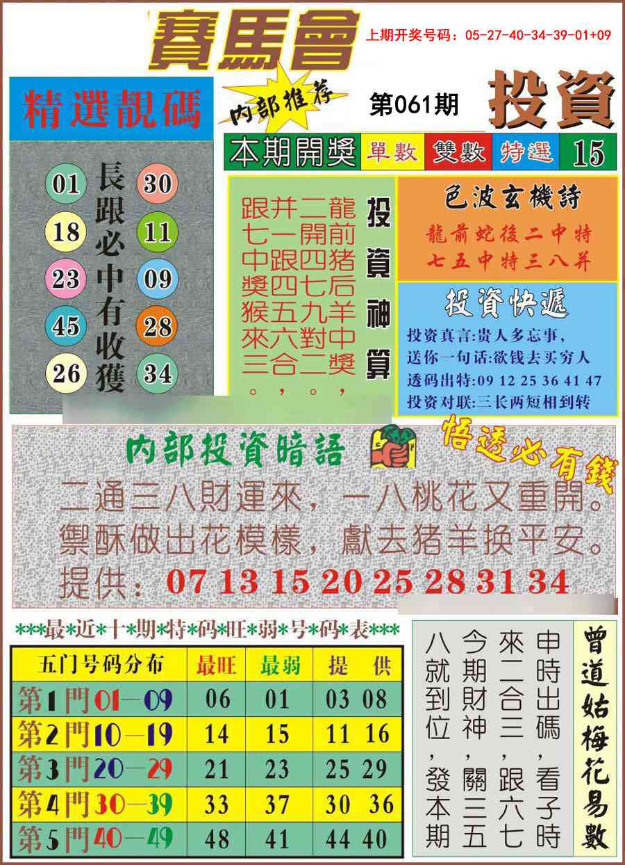 061期马会投资[图]