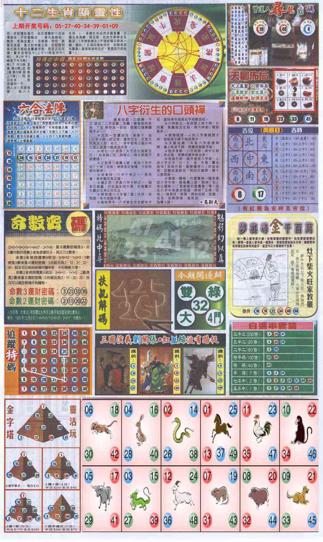 061期新报跑狗-2(背面)[图]