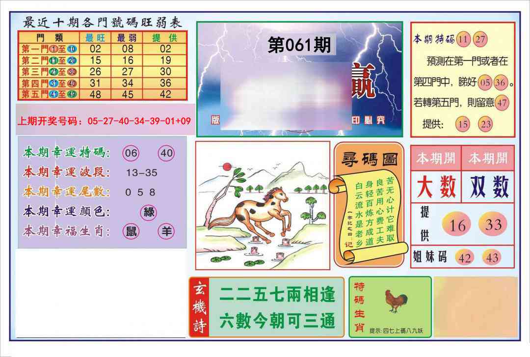 061期逢赌必羸[图]