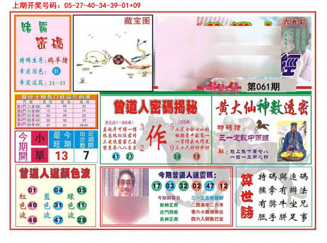 061期赢钱一经[图]