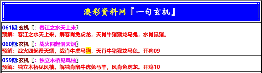 061期澳门一句玄机[图]