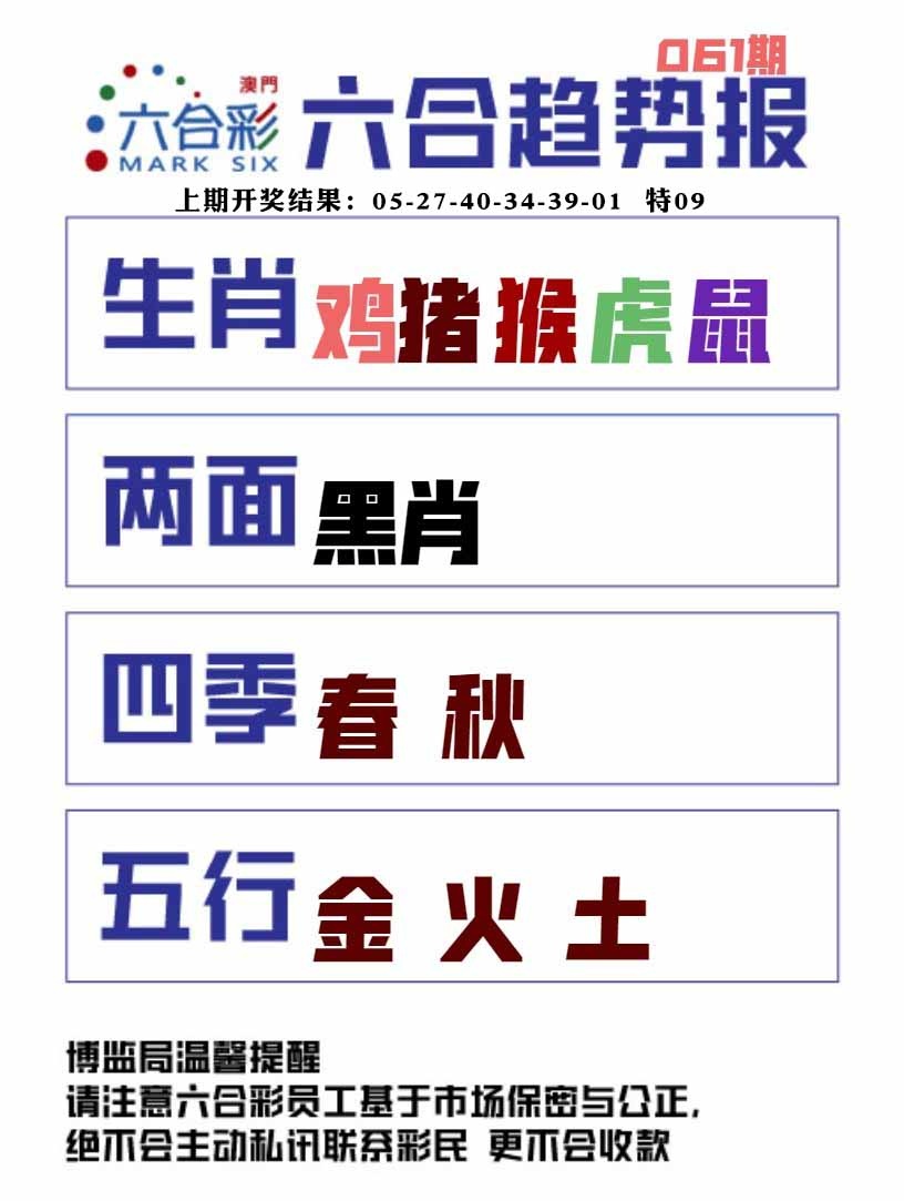 061期六合趋势图[图]