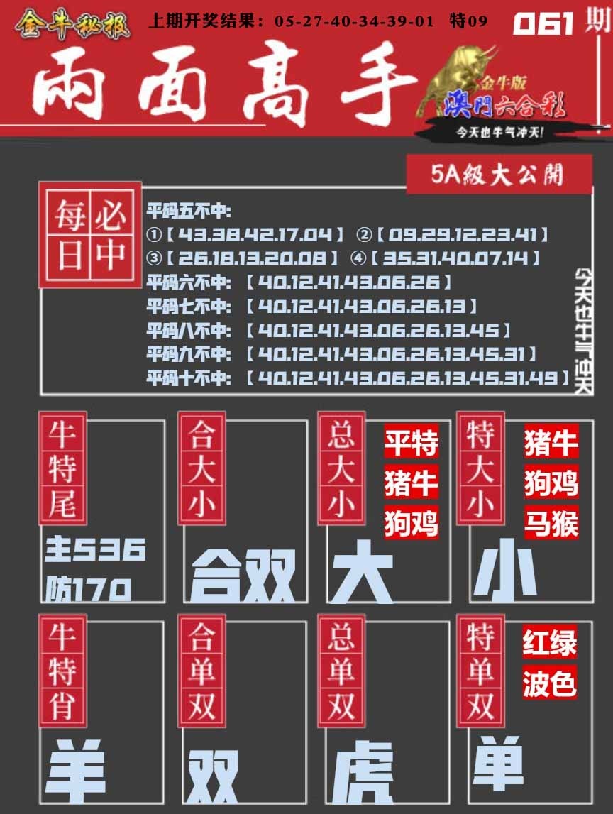 061期金牛两面高手[图]