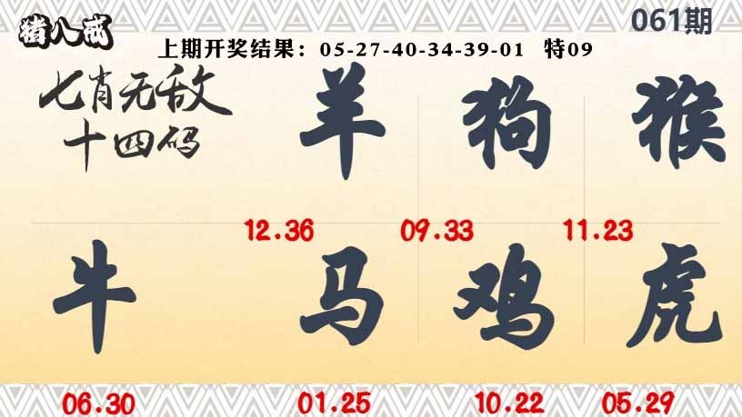 061期七肖无敌14码[图]
