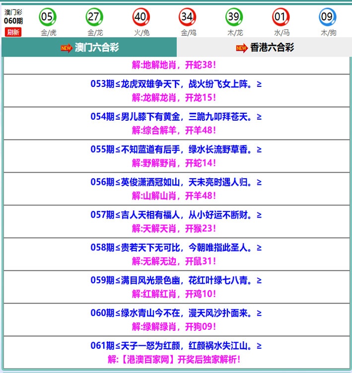 061期百家网玄机[图]
